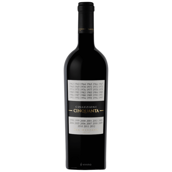 Cinquanta Collezione N.V.